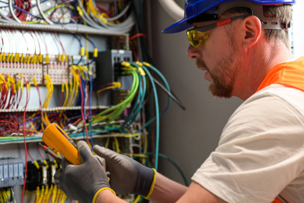 Best Electrical System Inspection  in Pembroke, VA